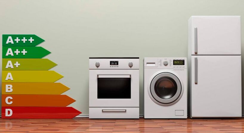 Power consumption classes of devices